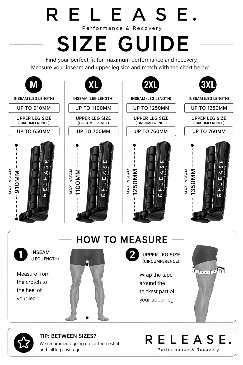 RELEASE. Elite - Compression Boots